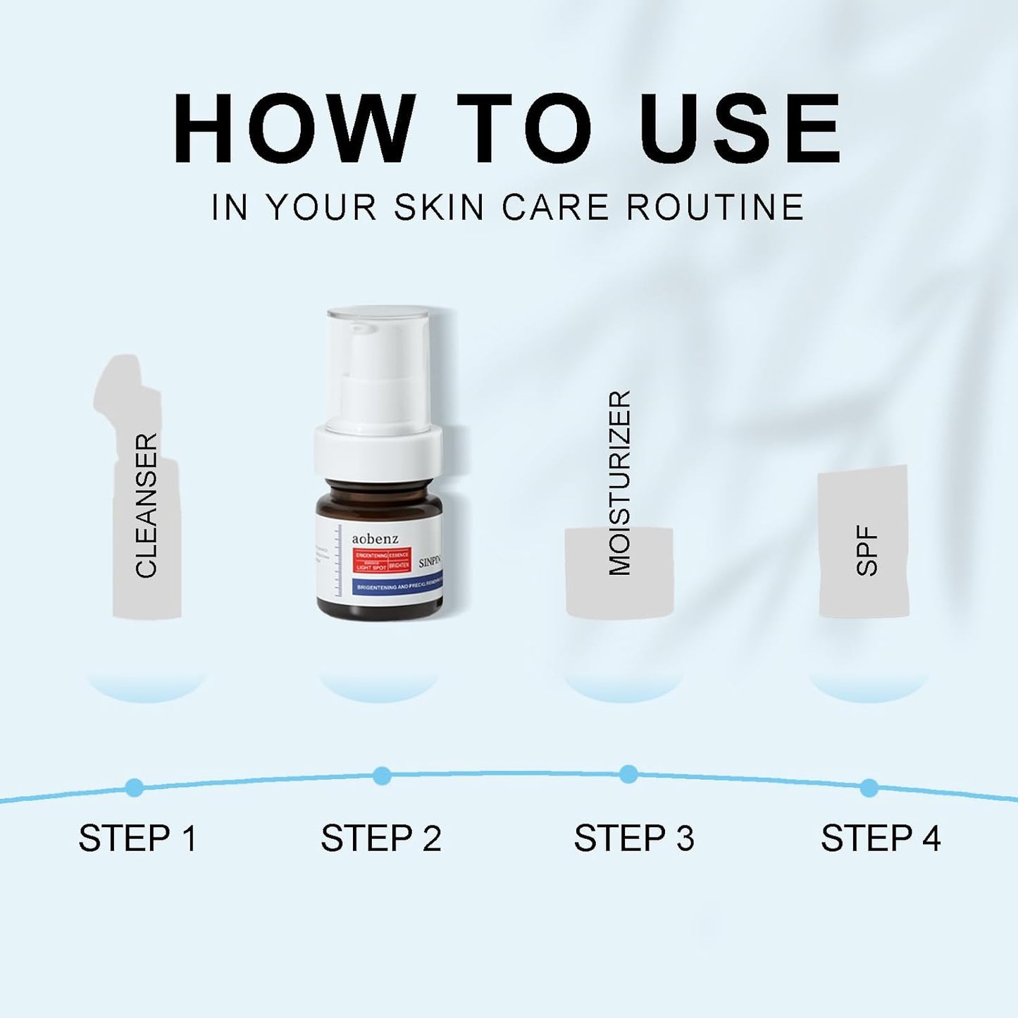 Aobenz dark spot remover serum