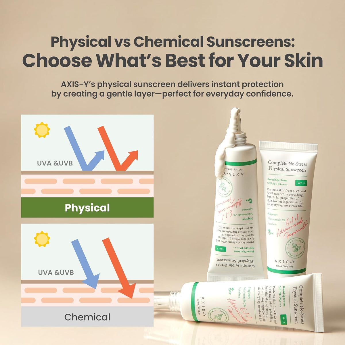 Radiant Protect Mineral Sunscreen
