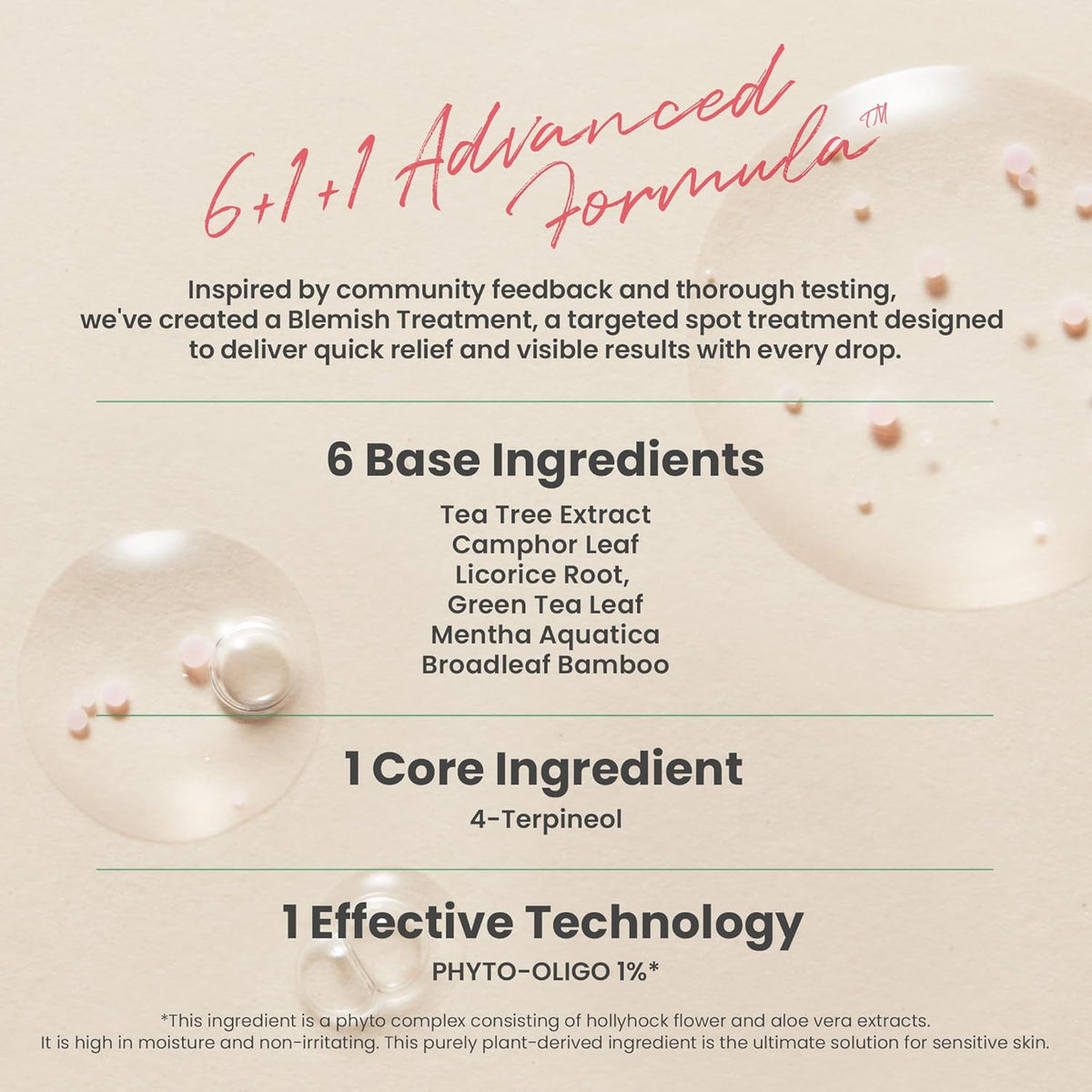 AXIS-Y Spot The Difference Blemish Spot Treatment - 4-Terpineol 2% Niacinamide AHA BHA Soothes Breakouts & Skin Barrier Repair - Vegan Korean Skin Care Face Serum - 0.50 fl. oz.