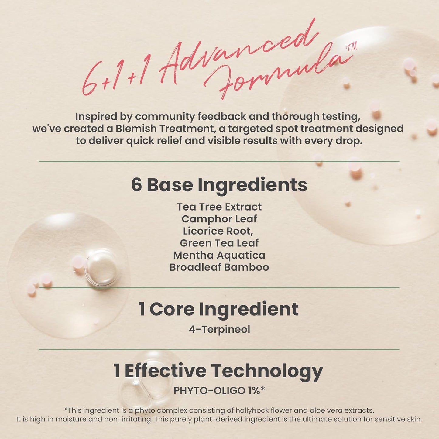 AXIS-Y Spot The Difference Blemish Spot Treatment - 4-Terpineol 2% Niacinamide AHA BHA Soothes Breakouts & Skin Barrier Repair - Vegan Korean Skin Care Face Serum - 0.50 fl. oz.