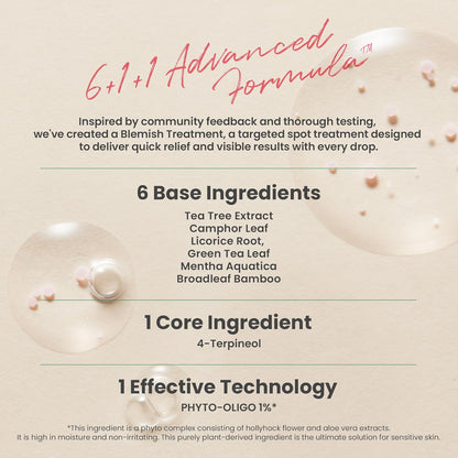 AXIS-Y Spot The Difference Blemish Spot Treatment - 4-Terpineol 2% Niacinamide AHA BHA Soothes Breakouts & Skin Barrier Repair - Vegan Korean Skin Care Face Serum - 0.50 fl. oz.